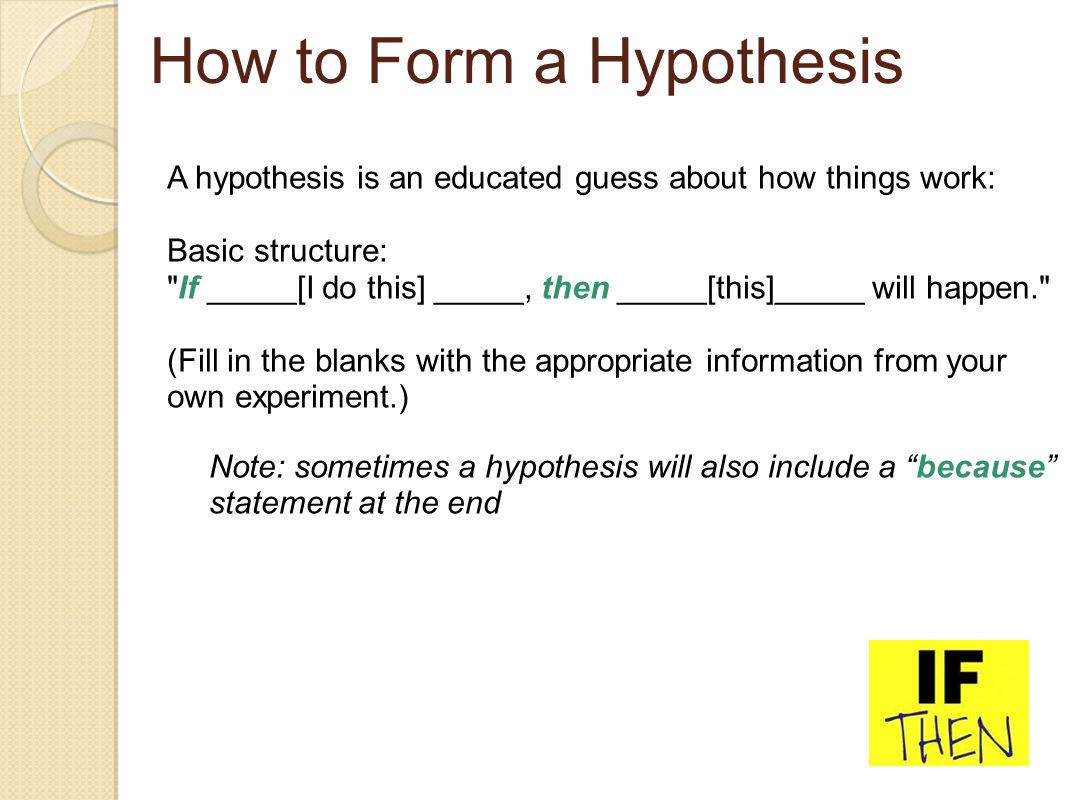 how to write a hypothesis statement science